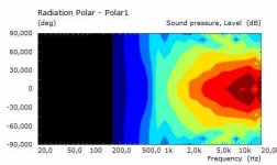biradial2hor.jpg biradial2hor.jpg