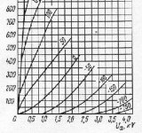 GM-100 tube datasheet res.jpg