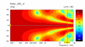 4xSicaArray Closer V Polar.png