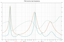 dummy_load_EPDR.png