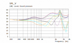 4xSicaArray Closer V SPL.png