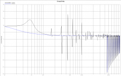 Leonard audio simulated GD.png