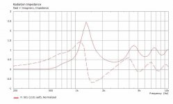 SH402-RadImp.jpg
