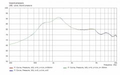 SH402-SPL-ConstAccel@1m.jpg