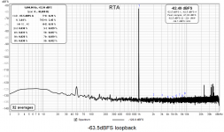 -63.5dB loopback.png