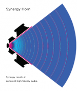 Synergy Snip.png
