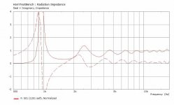 EbayTweeter-RadImp.jpg