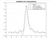 modif sinc.JPG modif sinc.JPG