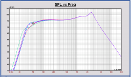 20210225 SPL Infinte Baffle Monkey Tower.PNG