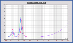 20210225 Impedance Infinte Baffle Monkey Tower.PNG
