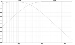 300Hz 12LR 2-WAY wSubsonic V2 Freq Plot.jpg