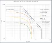 BJT+1.2V_SOA_limit_lines.png