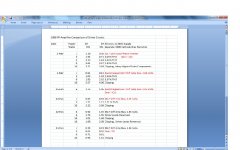 5998 PP Amplifier Comparison of Driver Circuits.jpg