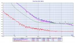 DAM1021_LRCK_2822_MHz_Comparison.jpg