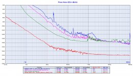 DAM1021_LRCK_3072_MHz_Comparison.jpg