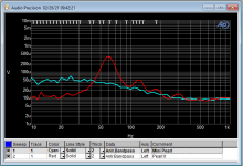 MiniPearl Noise Comparison.png