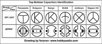 type-capacitors.jpg