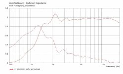 DaytonH10RW-SPL-RadImp.jpg
