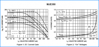 mje350-dc-gain-figure.png