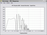 kicker cvx15 20-80 hz corner tapped pipe 600 w - 4 ohms.gif