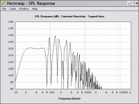 eminence 121184 20 - 80 hz tapped pipe.gif