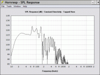 peerless 830669 14.14-109.8 hz conic th.gif