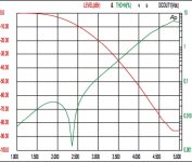 nsl32sr2s thd v input.jpg