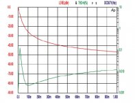 nsl32sr2s thd v input.jpg