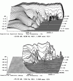 ariel_vs_beta8_csd.gif