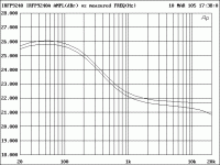 irfp003.gif