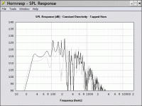 tb w6-1139sc or sg 21.53-159 hz conic th.gif