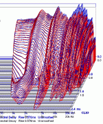 csd-comparisonb-shift.gif