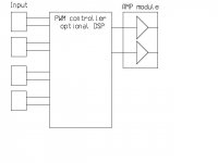 tas5261 power amp concept.jpg