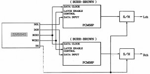 sm5840 out.jpg