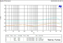 082-5532-2134-thd+n.jpg