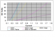 bulb data.png