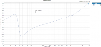 Impedance Imaginary JBL2226H.PNG
