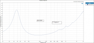 Impedance Magnitude JBL2226H.png