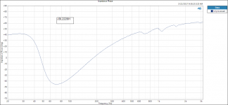 Impedance Phase JBL2226H.PNG