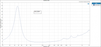 Impedance Real JBL2226H.PNG