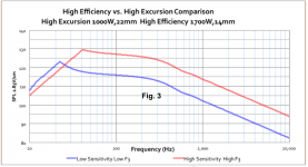 Hofmann_Fig. 3_Thermally Limited.png