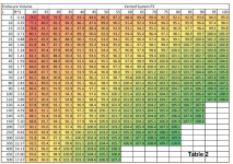 Hofmann_Table 2.png