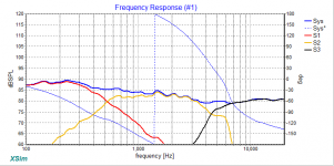 3 Way Peerless and Vifa Sim FR.png