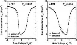 CV_FET.jpg