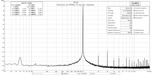 TPA3255-PFFB-11.2vrms-10ohms-FFT.jpg