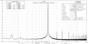 TPA3255-PFFB-15.8vrms-10ohms-FFT.jpg