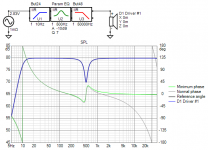 Minimum-phase_is_bollocks.png