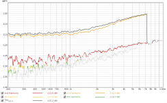 direct-1dB.png