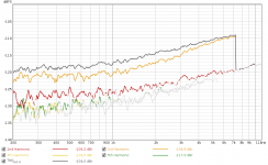 direct-3dB.png