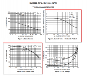 2021-04-14 15_49_16-MJ15022 - Silicon Power Transistors.png